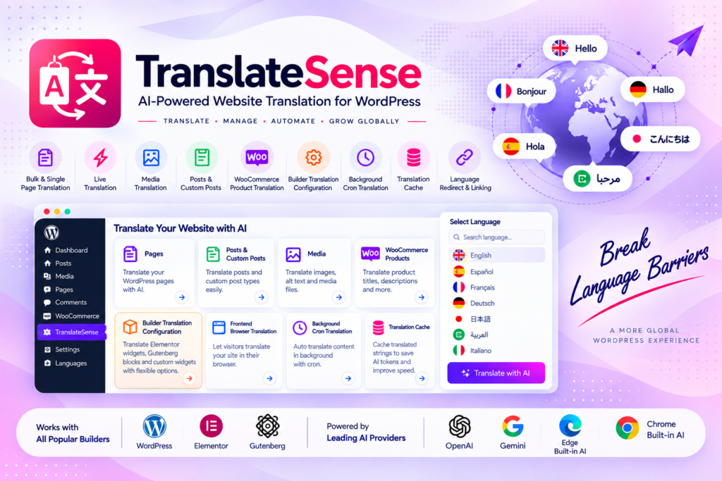 TranslateSense AI Automatic Translation Addon for Polylang interface and features