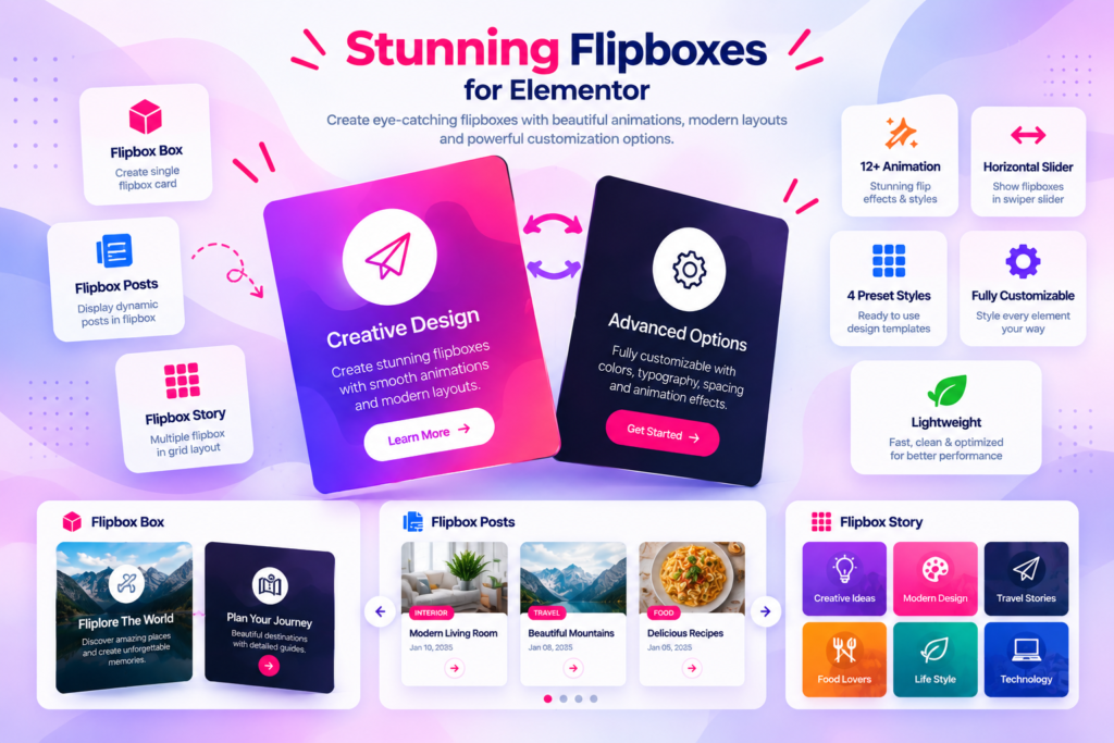 Flipbox plugin